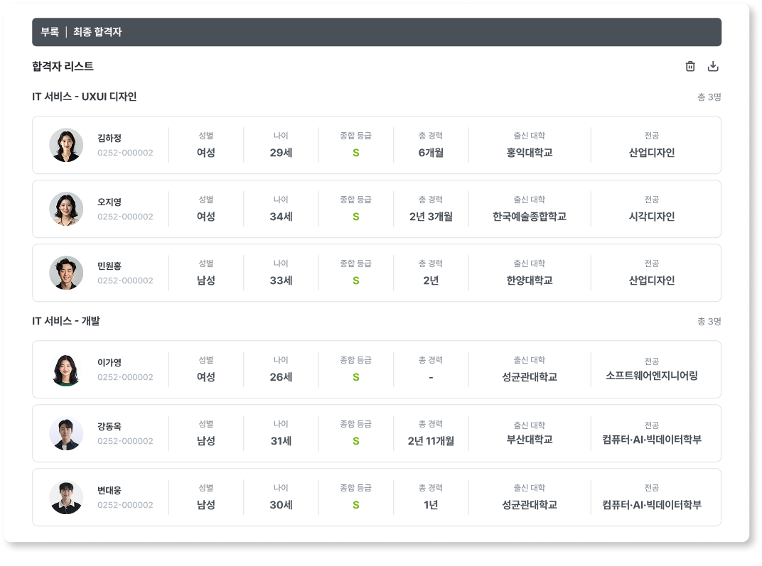 합격자 결과 정보