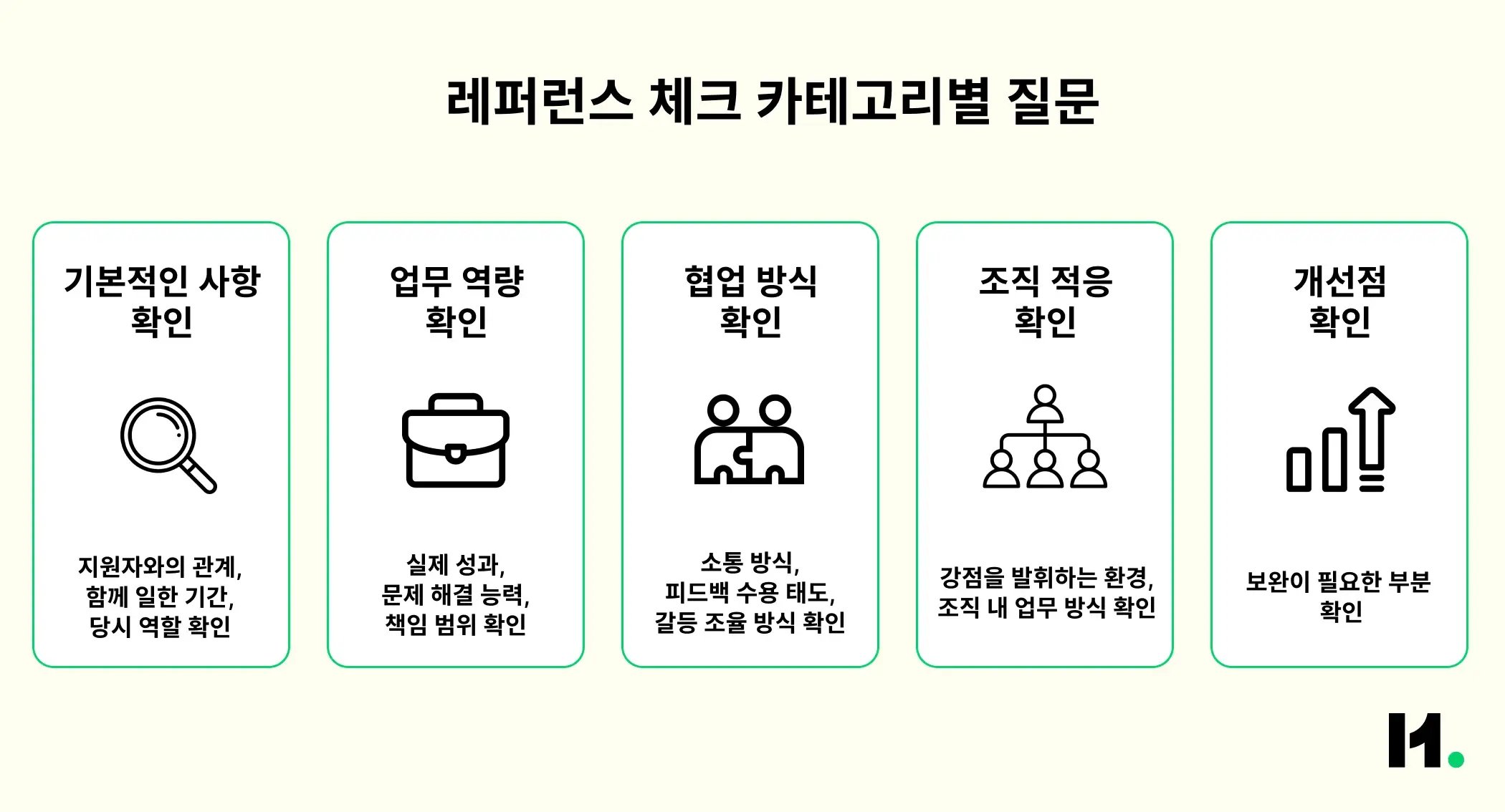레퍼런스 질문_인포그래픽