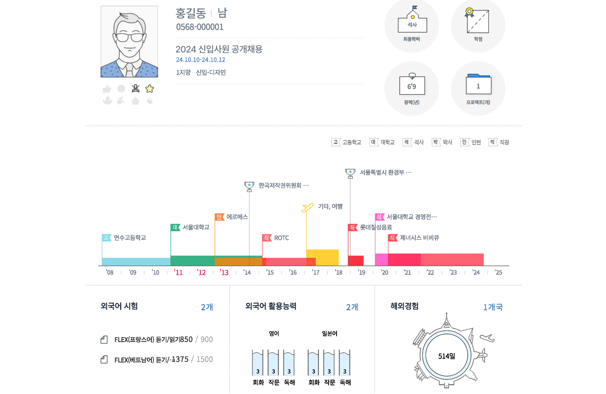 이미지1_inSIGHT 결과표
