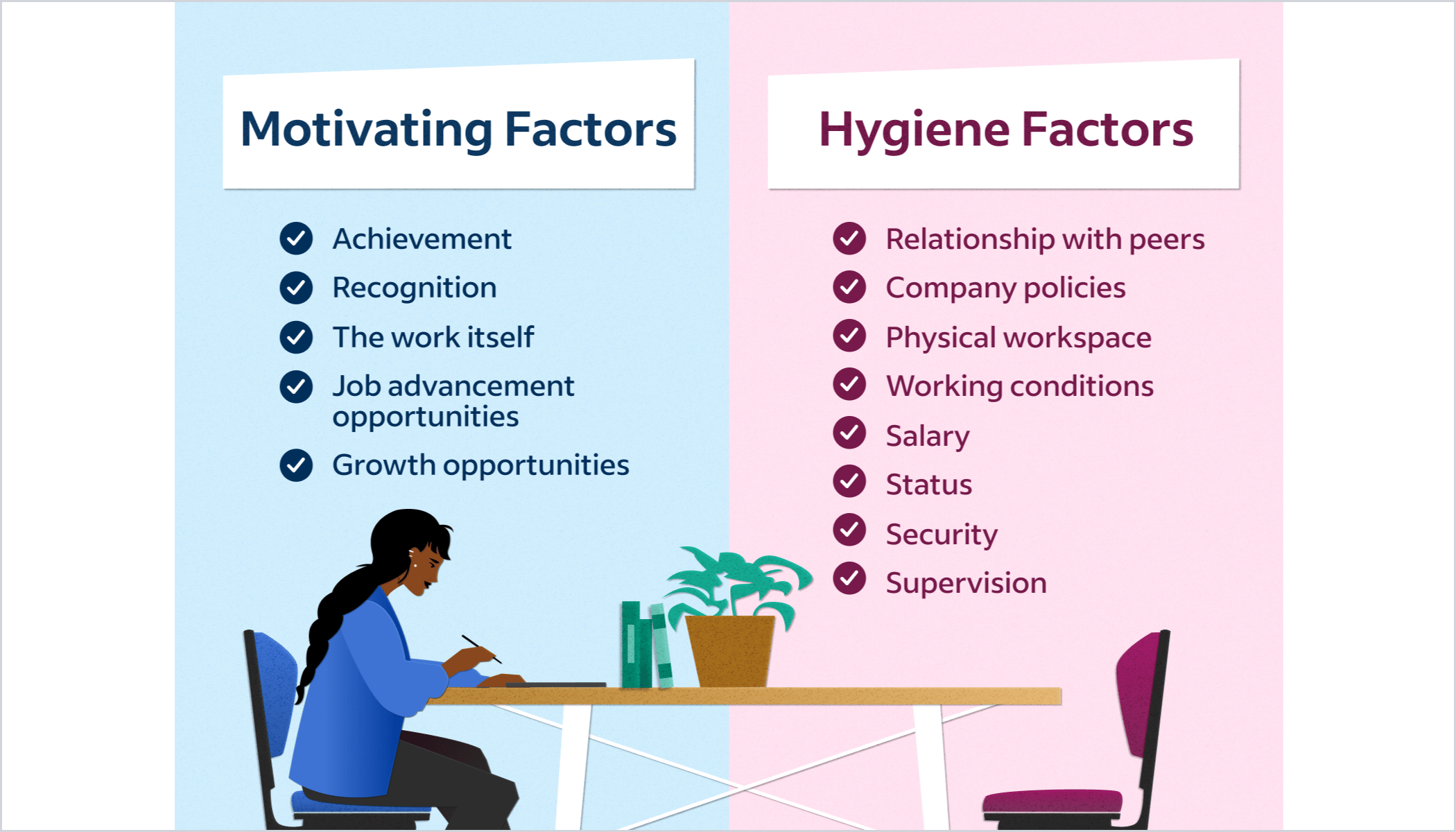 이미지2_위생-동기 2요인 이론_3x