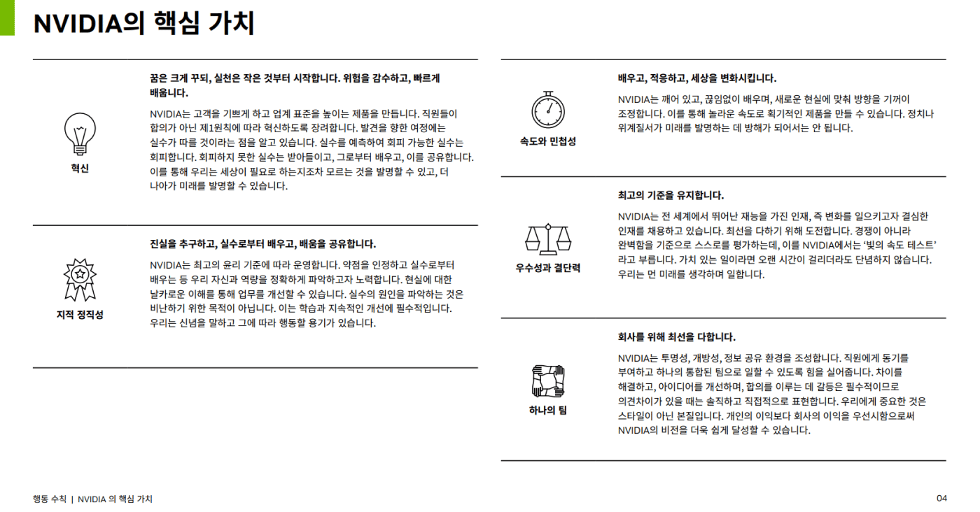 이미지3_엔비디아 핵심가치(KR)