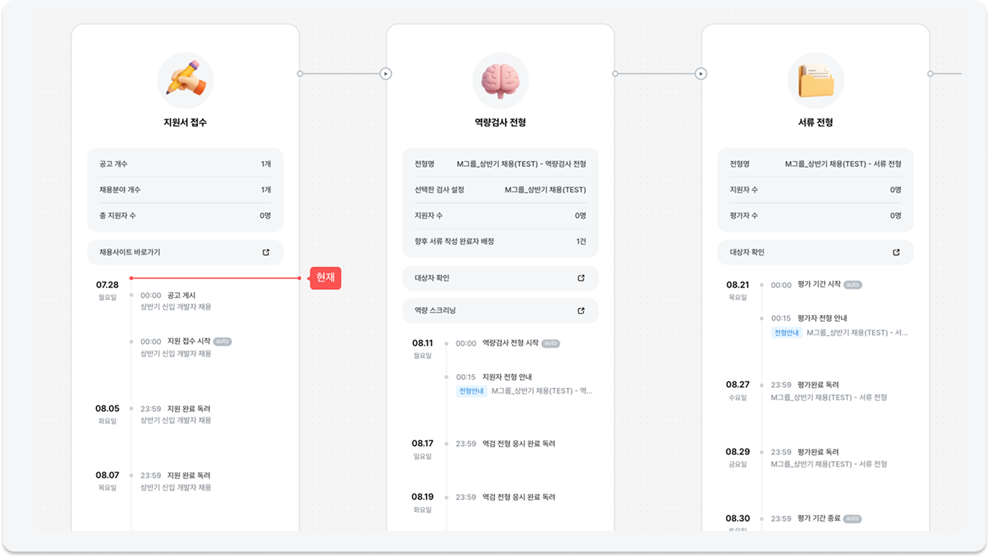 플로우