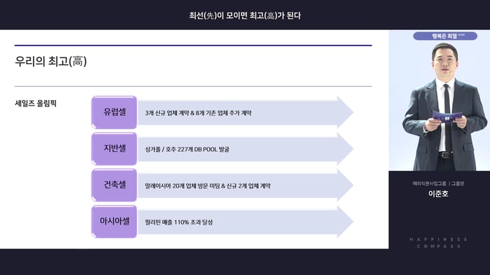 20220428_마이다스 - 28 4월 2022 - 02-00-49 오후.mp4_001033180