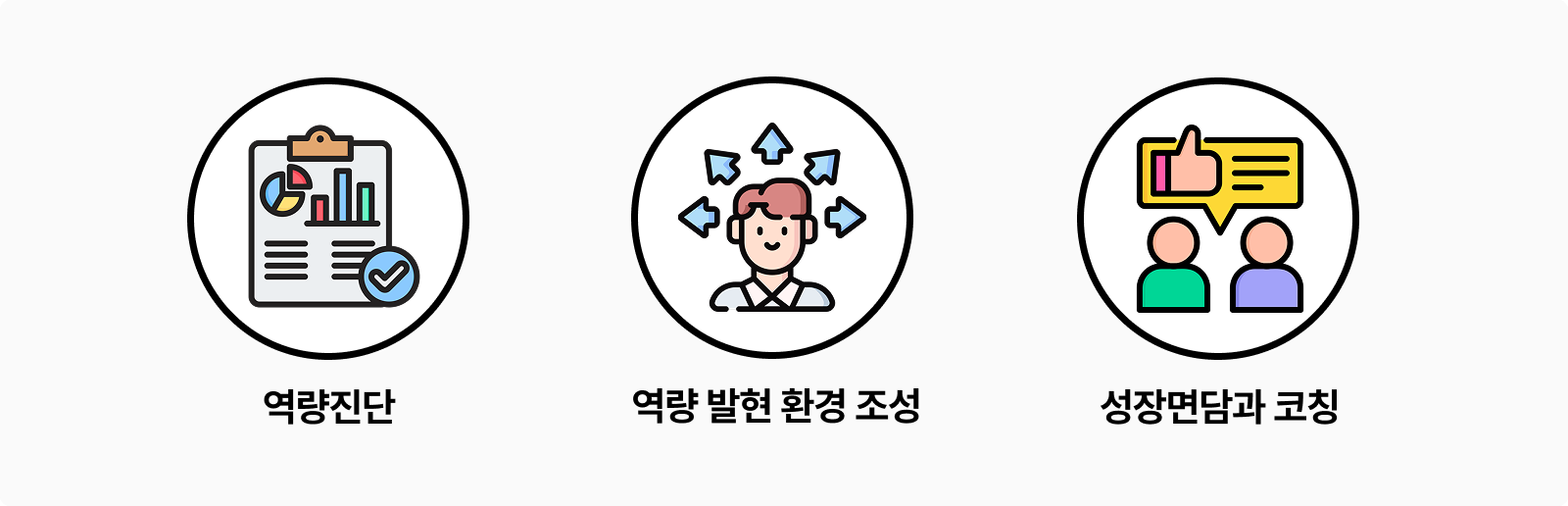 3단계