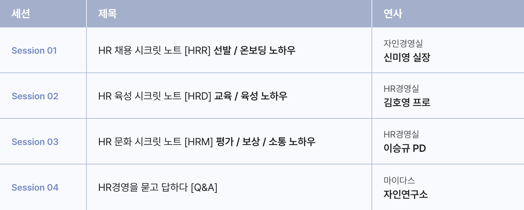 마이다스 HR경영 A to Z 현장