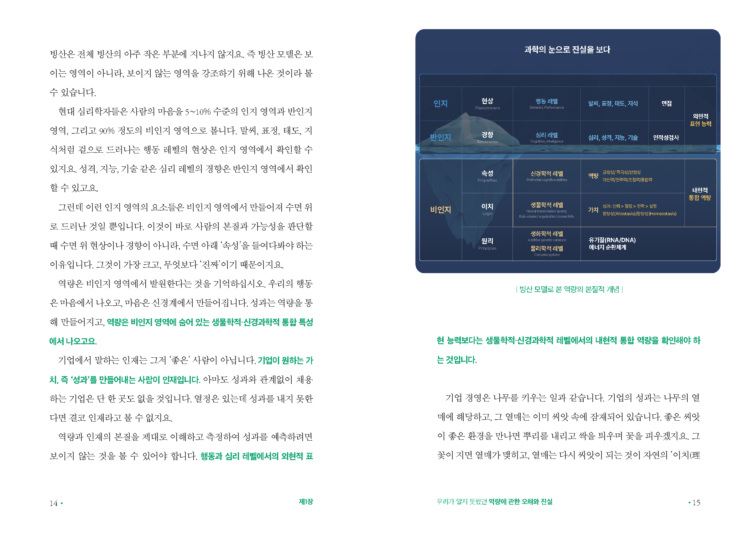 ebook_사람을봅니다(2023) (1)_페이지_008